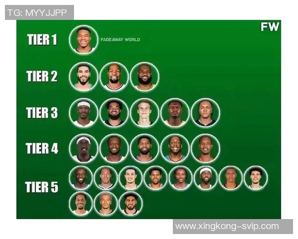 NBA新赛季25大球星评选揭晓谁将成为联盟第五大前锋的王者